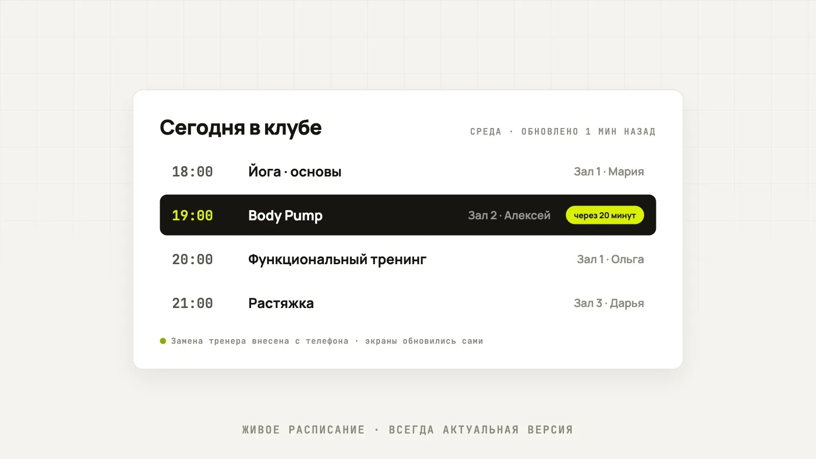 Расписание групповых программ на экране фитнес-клуба