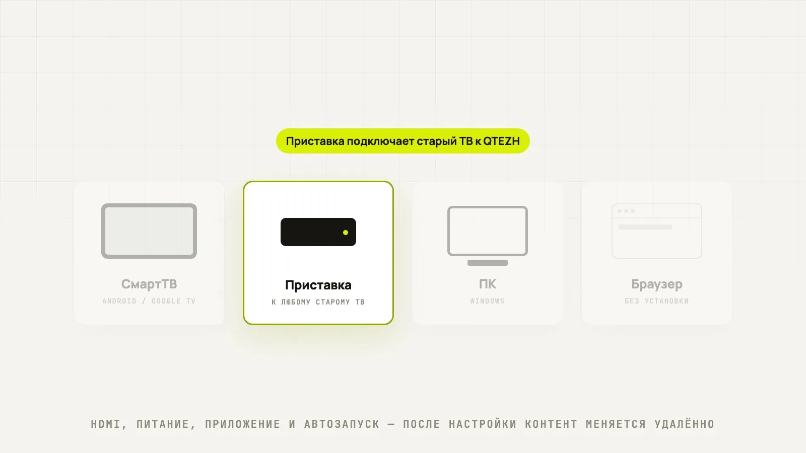 Android-приставка превращает любой телевизор в управляемый экран digital signage
