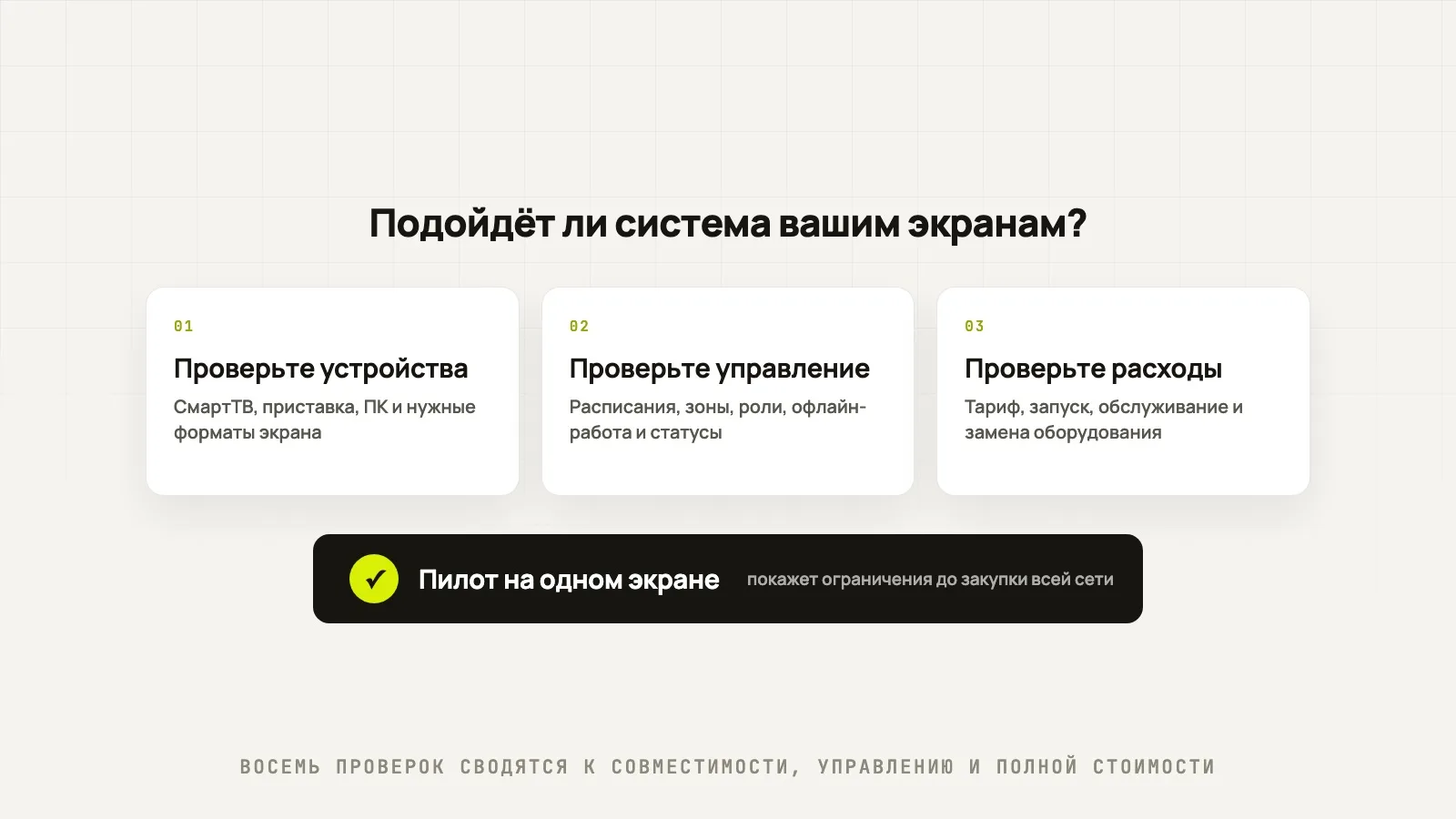 Как выбрать систему управления экранами: совместимость, функции, расходы и пилот