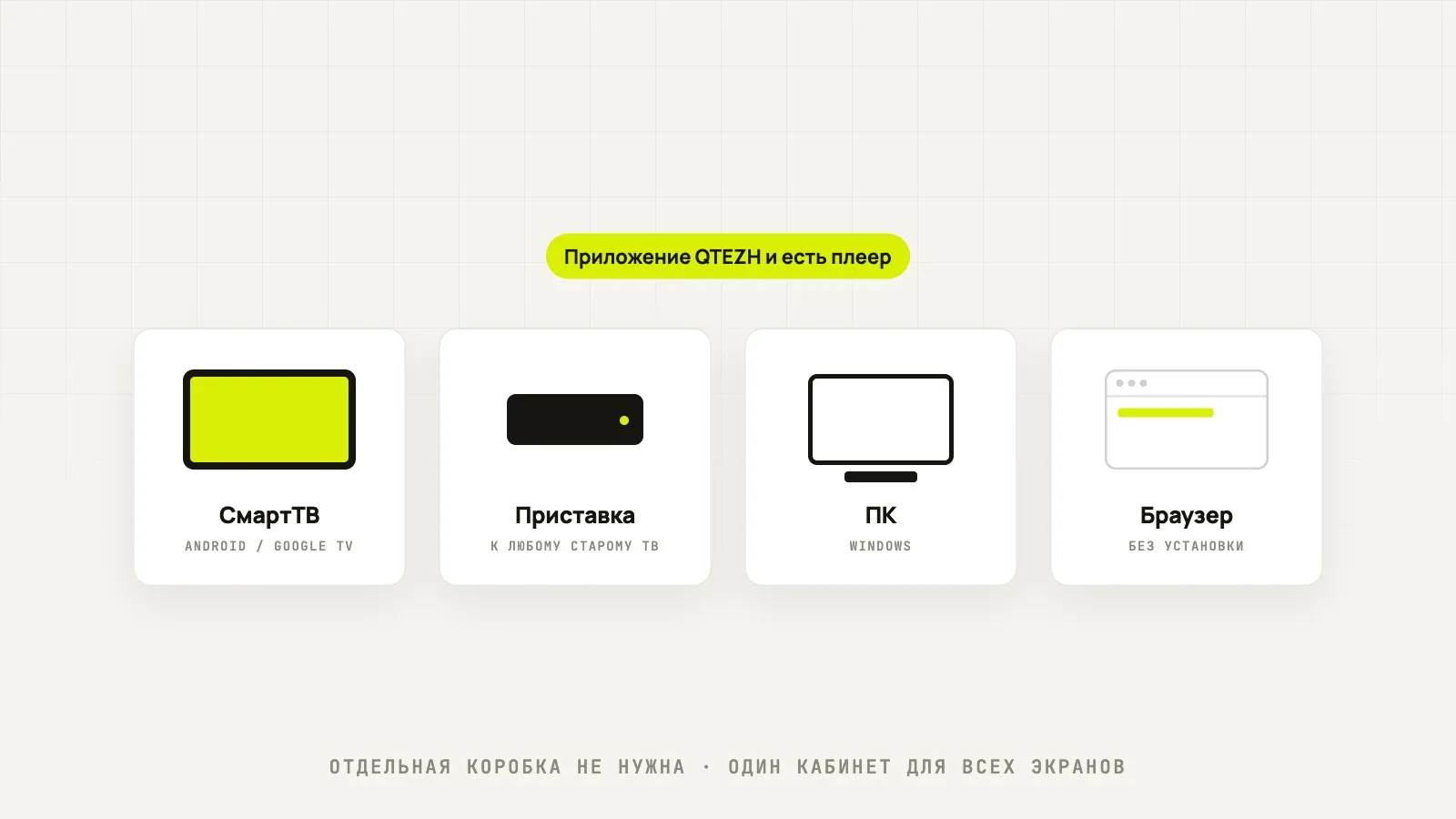 Digital signage плеер без отдельной коробки: СмартТВ, приставка, ПК или браузер