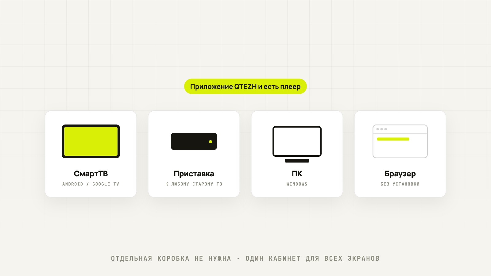 Digital signage плеер без отдельной коробки: СмартТВ, приставка, ПК или браузер
