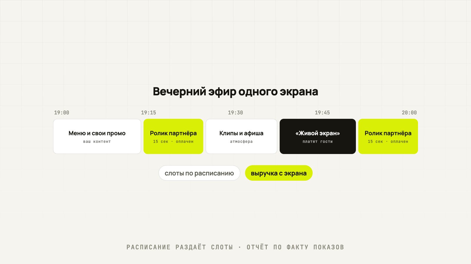 Рекламный экран в помещении: ролики по расписанию из облачного кабинета